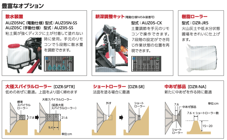 新品二プロあぜぬり機AUZ355NJC ⚙ 中古農機具専門店 - (株) あんてい